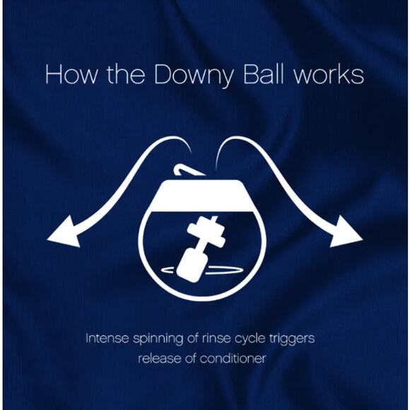 Ultra Downy Ball Fabric Softener Dispenser for Top Load Washer Laundry Accessory - Picture 5 of 6